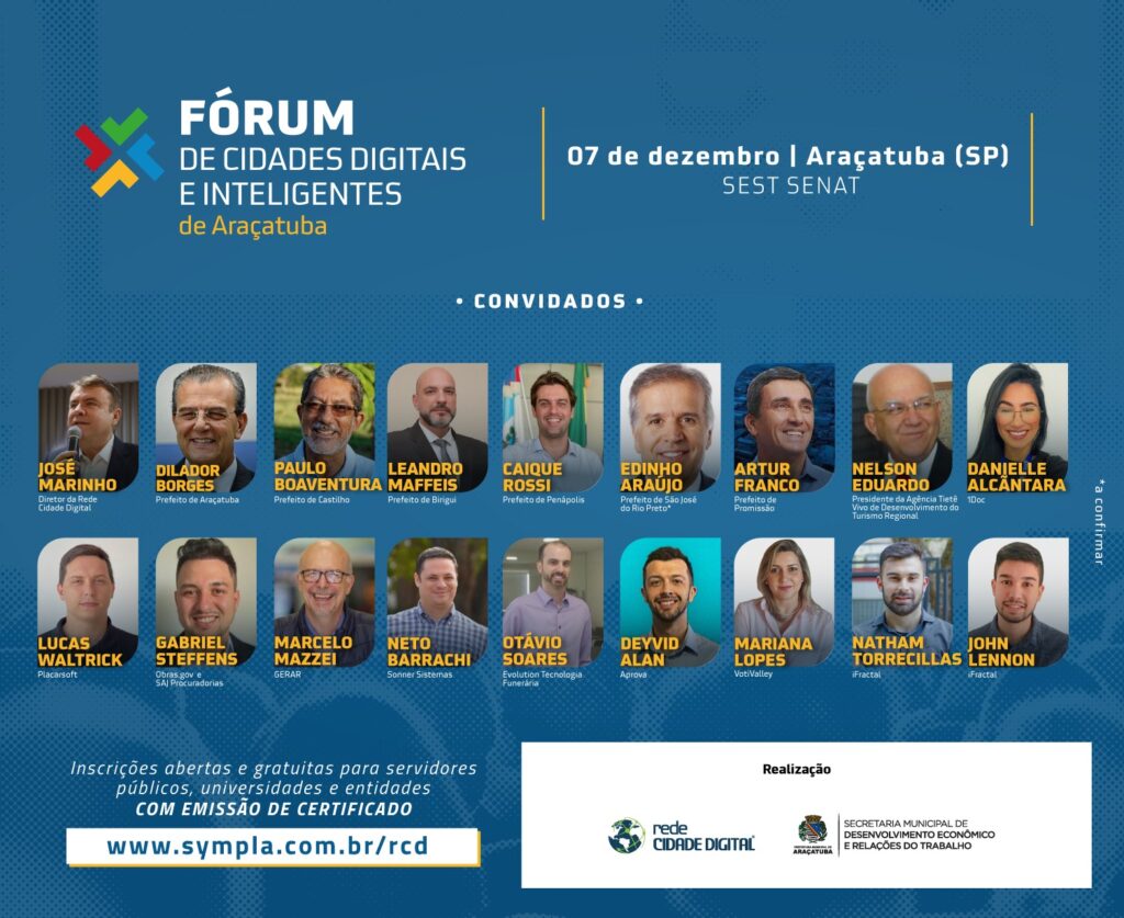 Foto de 07/12/2023